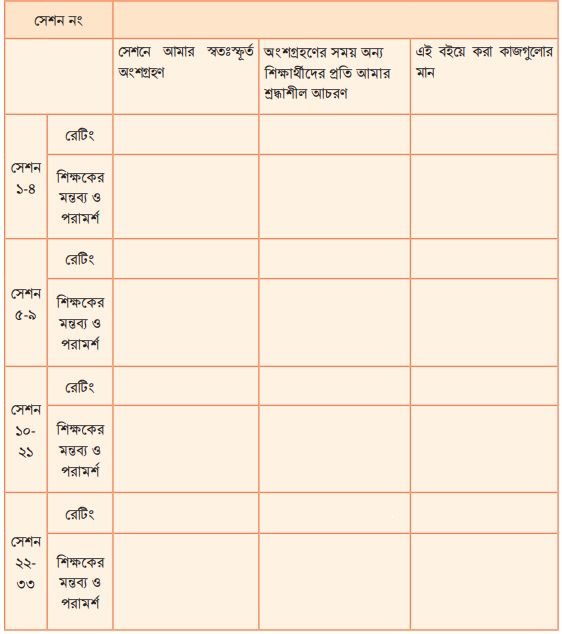 আমার অগ্রগতি