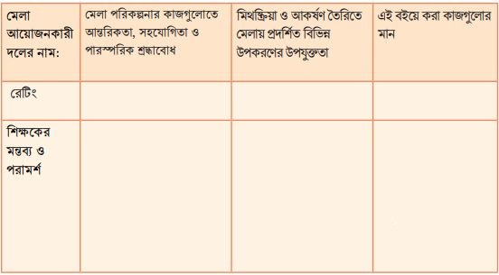 আমার অগ্রগতি