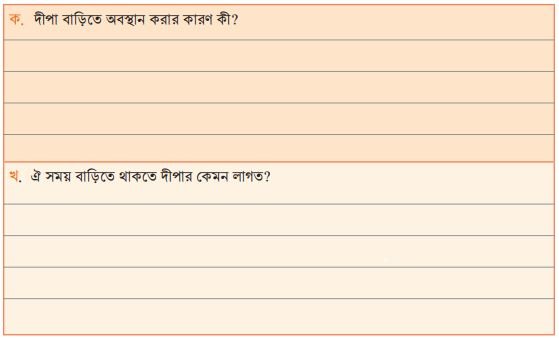 কৈশোর বা বয়ঃসন্ধিকালীন পরিবর্তন সম্পর্কে আমার ধারণা
