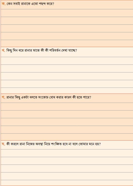 কৈশোর বা বয়ঃসন্ধিকালীন পরিবর্তন সম্পর্কে আমার ধারণা