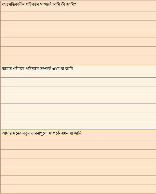 কৈশোর বা বয়ঃসন্ধিকালীন পরিবর্তন সম্পর্কে আমার ধারণা : ফিরে দেখি