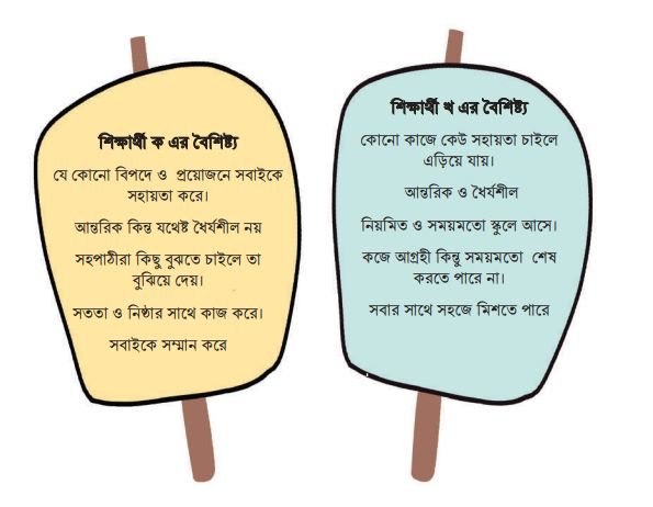 ঘুরে আসি ফুলের বাগানে