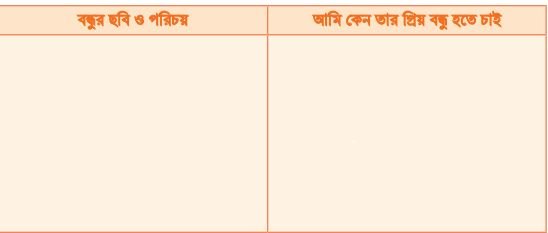 প্রিয় বন্ধু হতে কী করব