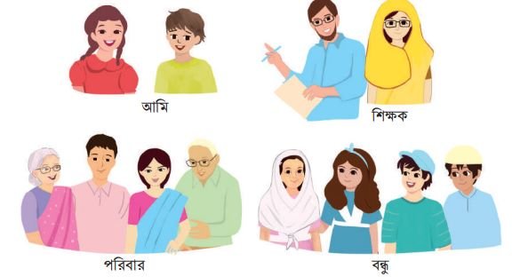 অন্যদের চোখে আমি