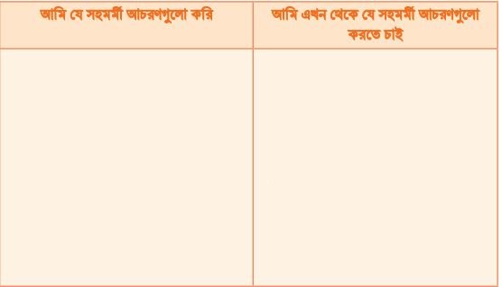 প্রিয় বন্ধু হওয়ার উপায়