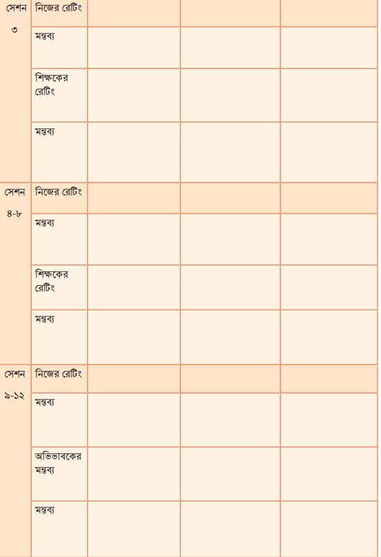 বন্ধুত্বে সহমর্মীতার চর্চা