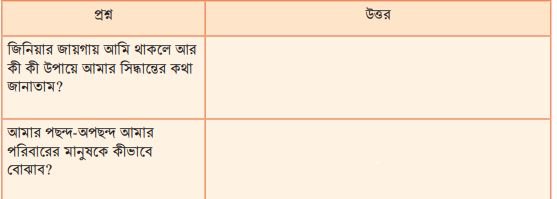  নিজের পছন্দ-অপছন্দ প্রকাশ করি