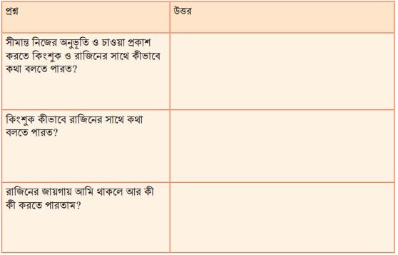 বন্ধুর প্রতি সহমর্মিতা