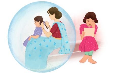 ব্যক্তিগত সীমানা
