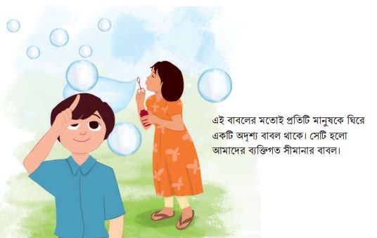 ব্যক্তিগত সীমানা