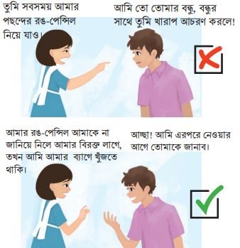 অনুভূতি ও প্রয়োজনের কথা প্রকাশে যে বিষয়গুলো খেয়াল রাখব