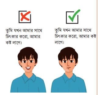 অনুভূতি ও প্রয়োজনের কথা প্রকাশে যে বিষয়গুলো খেয়াল রাখব